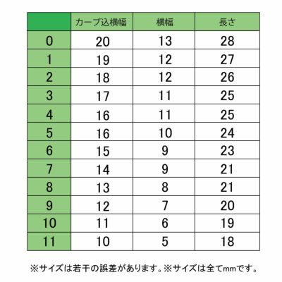 長さだし用チップ ナチュラルストレート  mini【12サイズ×各2枚入】