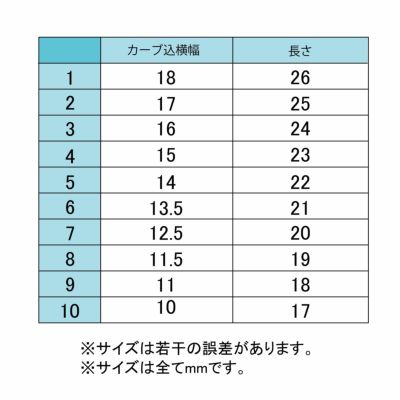 ★そり爪！対応★長さだしチップカーブクリア サイズ別【25個入り】