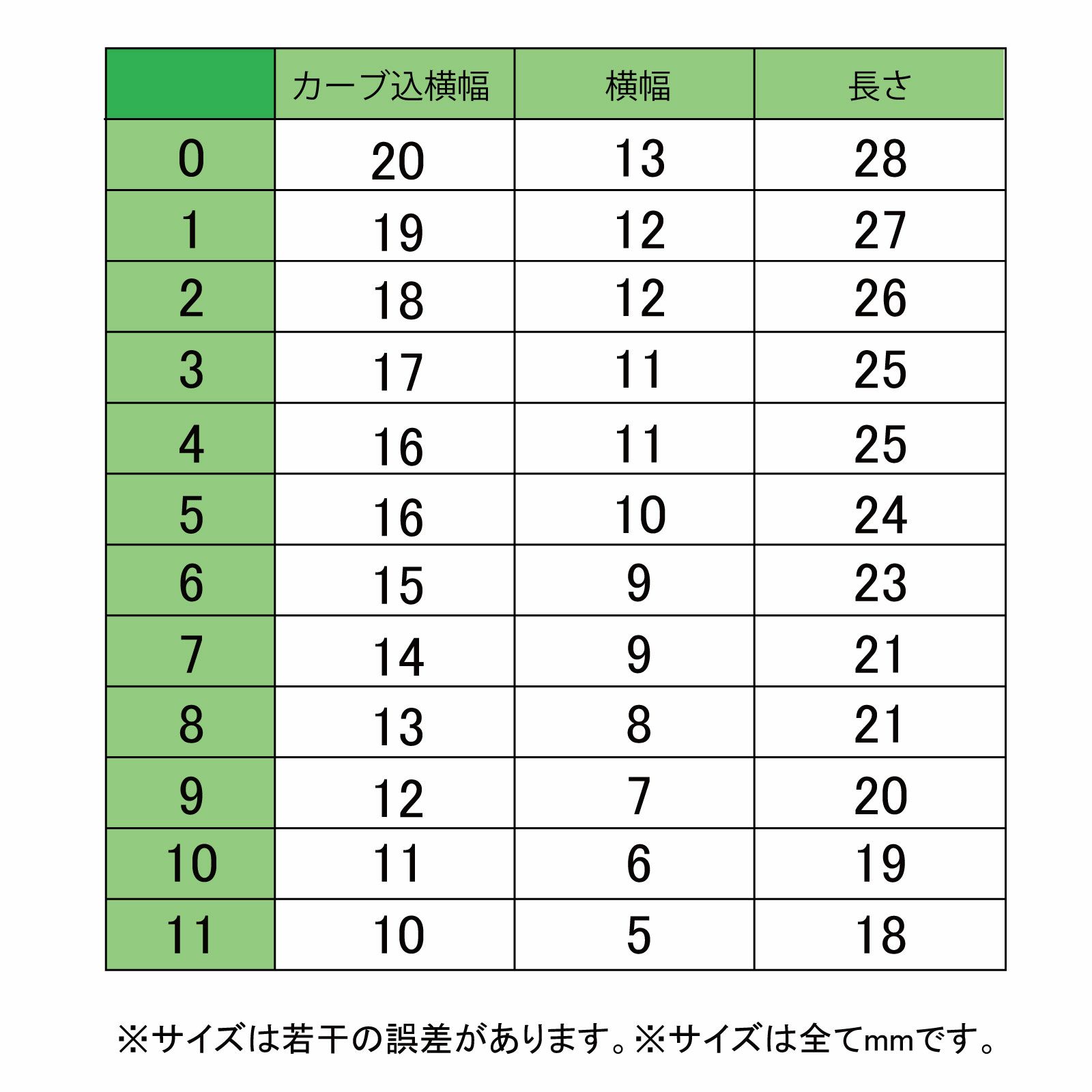 長さだし用チップ ナチュラルストレート サイズ別【25個入り】