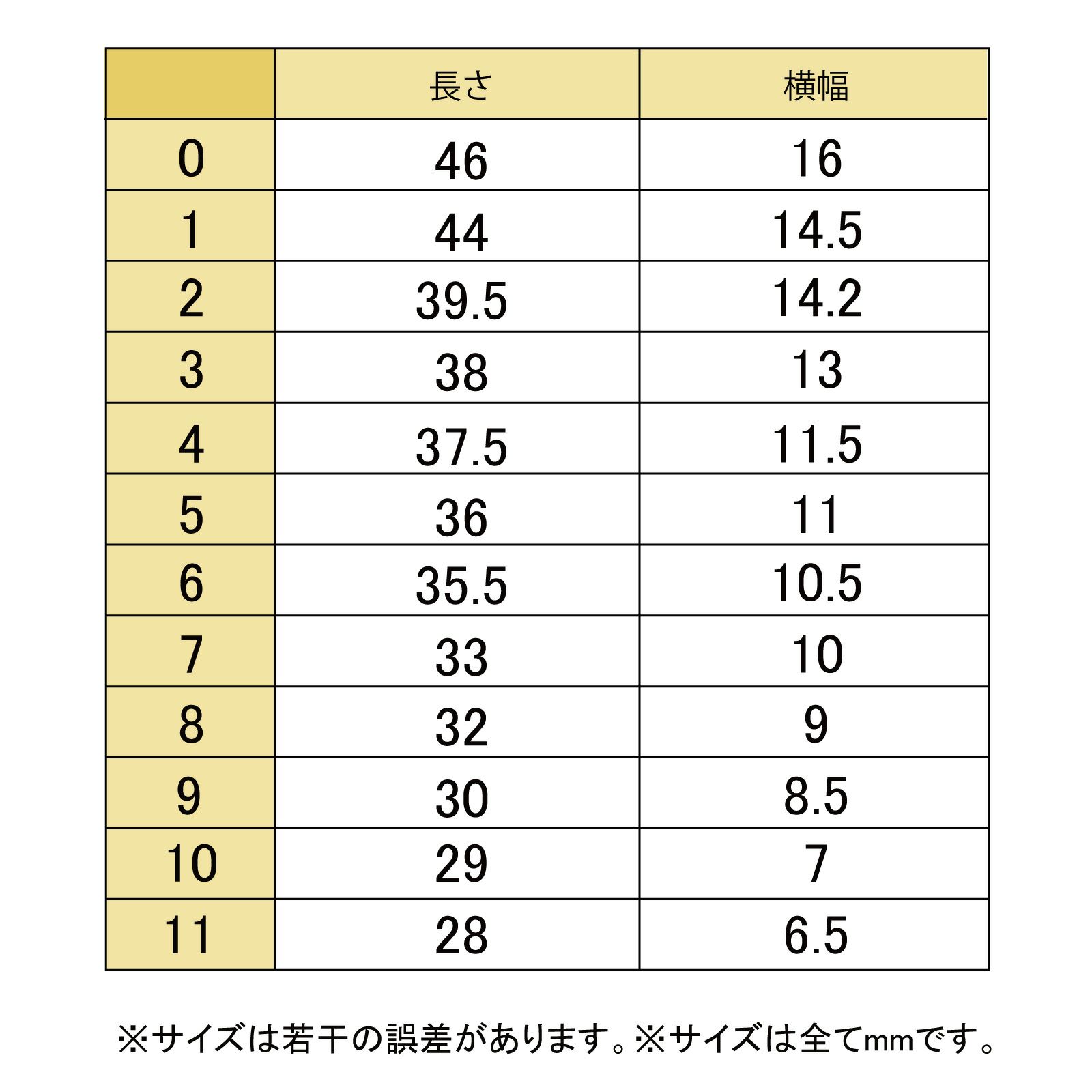 ロングハードジェル用フォームチップ 大きめ value【12サイズ×各10枚入】