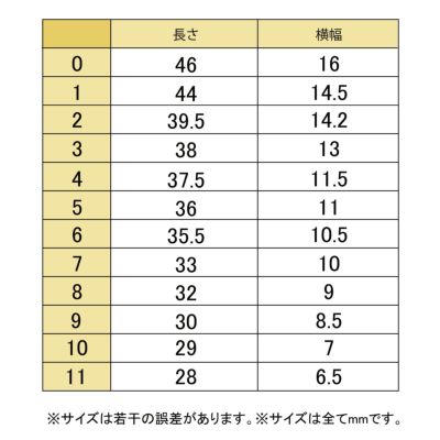 ロングハードジェル用フォームチップ 大きめ  mini【12サイズ×各2枚入】