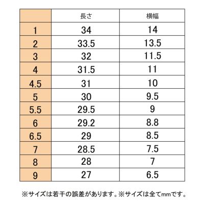 ジェルピタチップ ロングサイズ value【12サイズ×各10枚入】