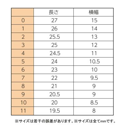 ジェルピタチップ レギュラーサイズ value 【12サイズ×各10枚入】 サイズ表