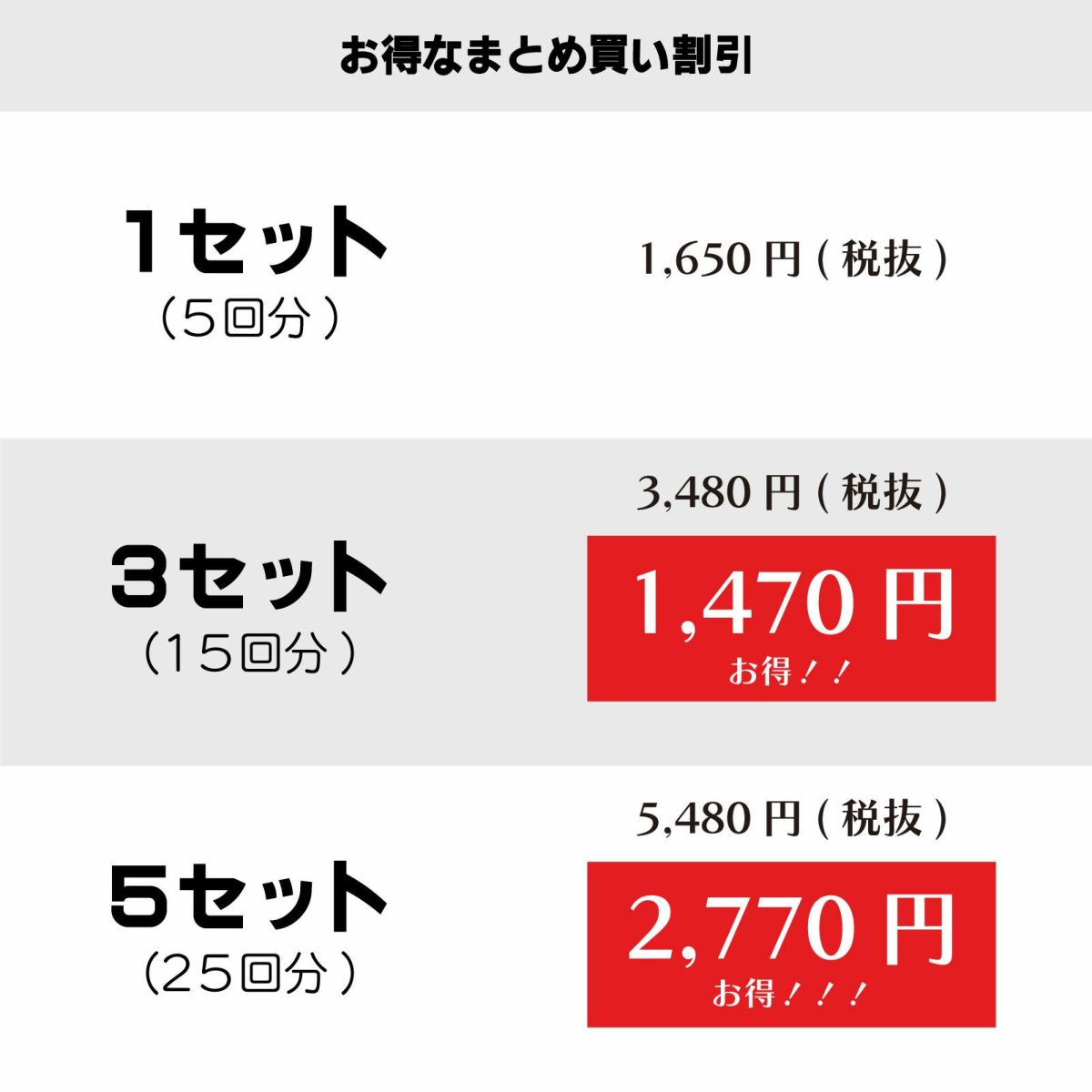 ジェルピタチップ レギュラーサイズ value 【12サイズ×各10枚入】 サイズ表
