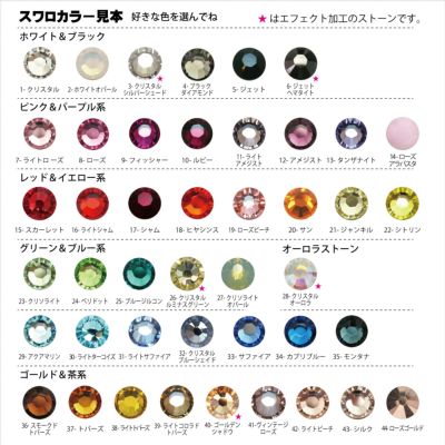 大きなパーツ用ニッパー２