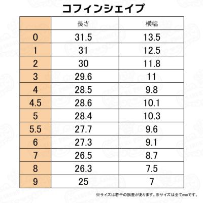 ロングハードジェル用フォームチップ コフィンシェイプ value【12サイズ×各10個入】
