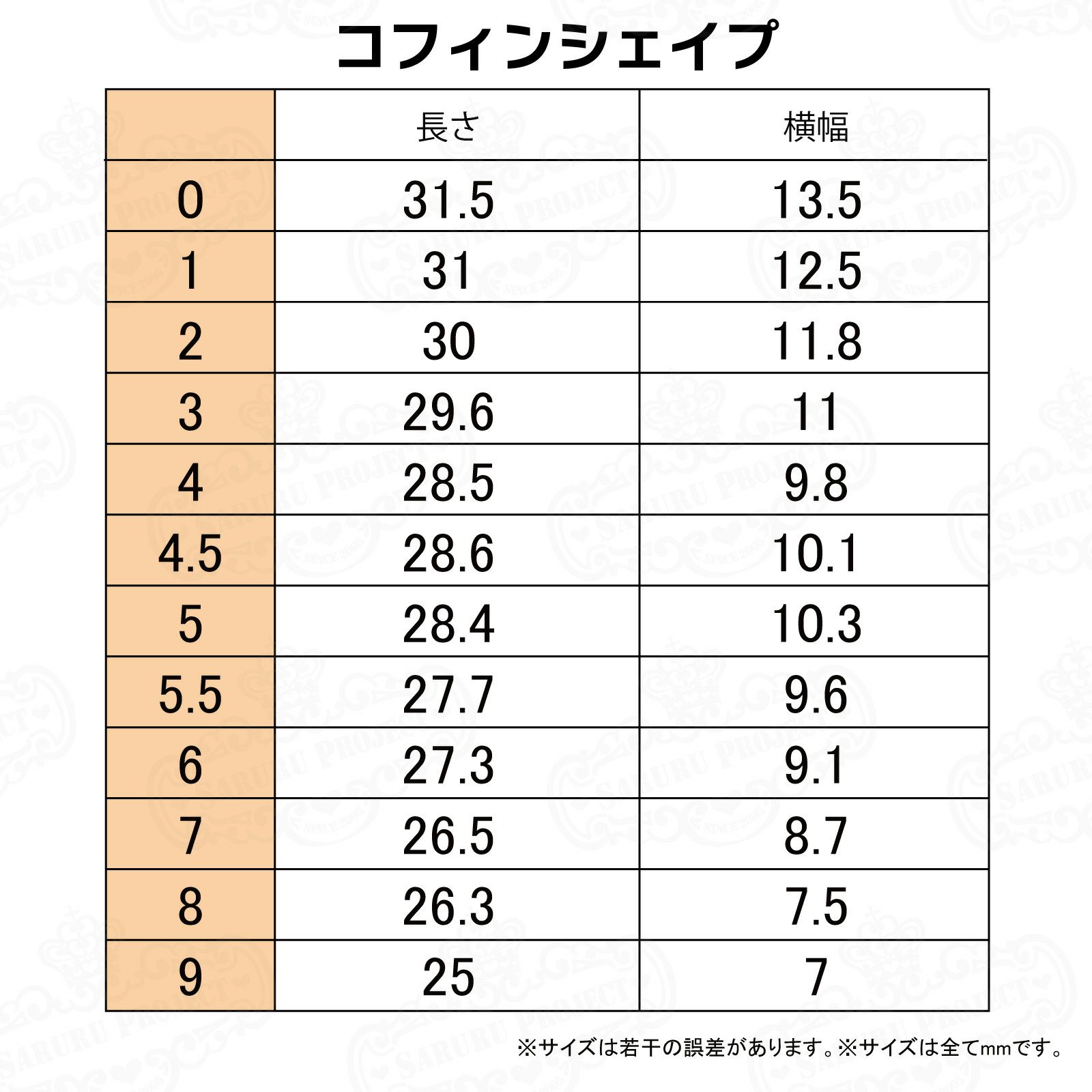  ロングハードジェル用フォームチップ コフィンシェイプ value【12サイズ×各10個入】