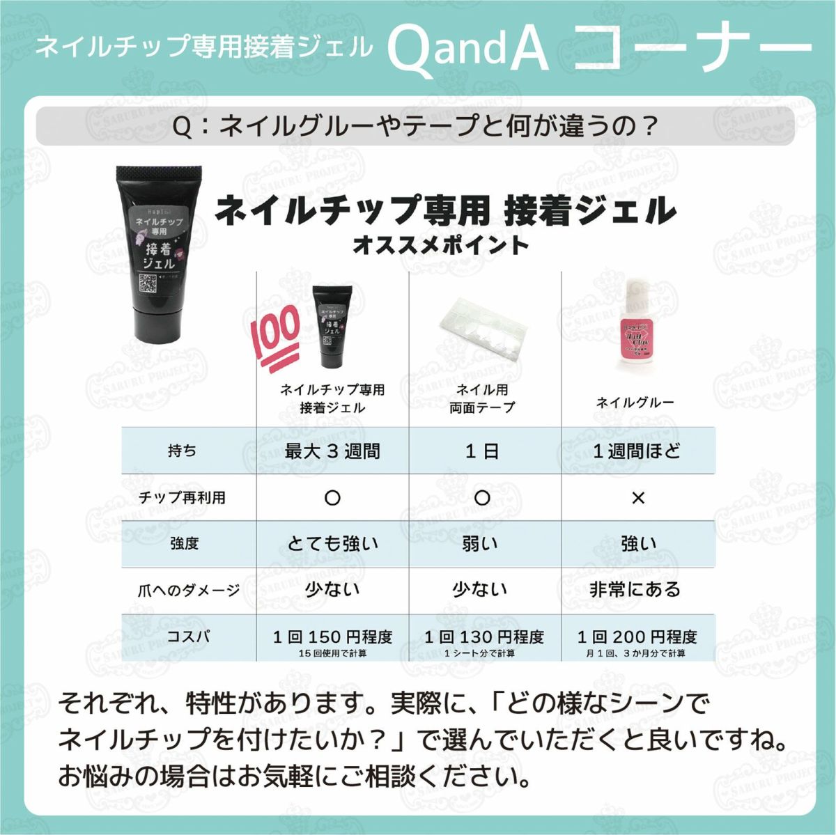 ネイルチップが再利用できる！ネイルチップ専用 接着ジェル