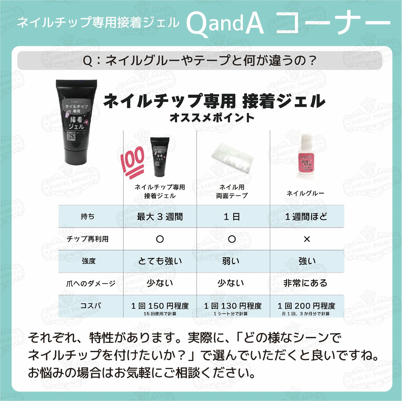 ネイルチップが再利用できる！ネイルチップ専用 接着ジェル