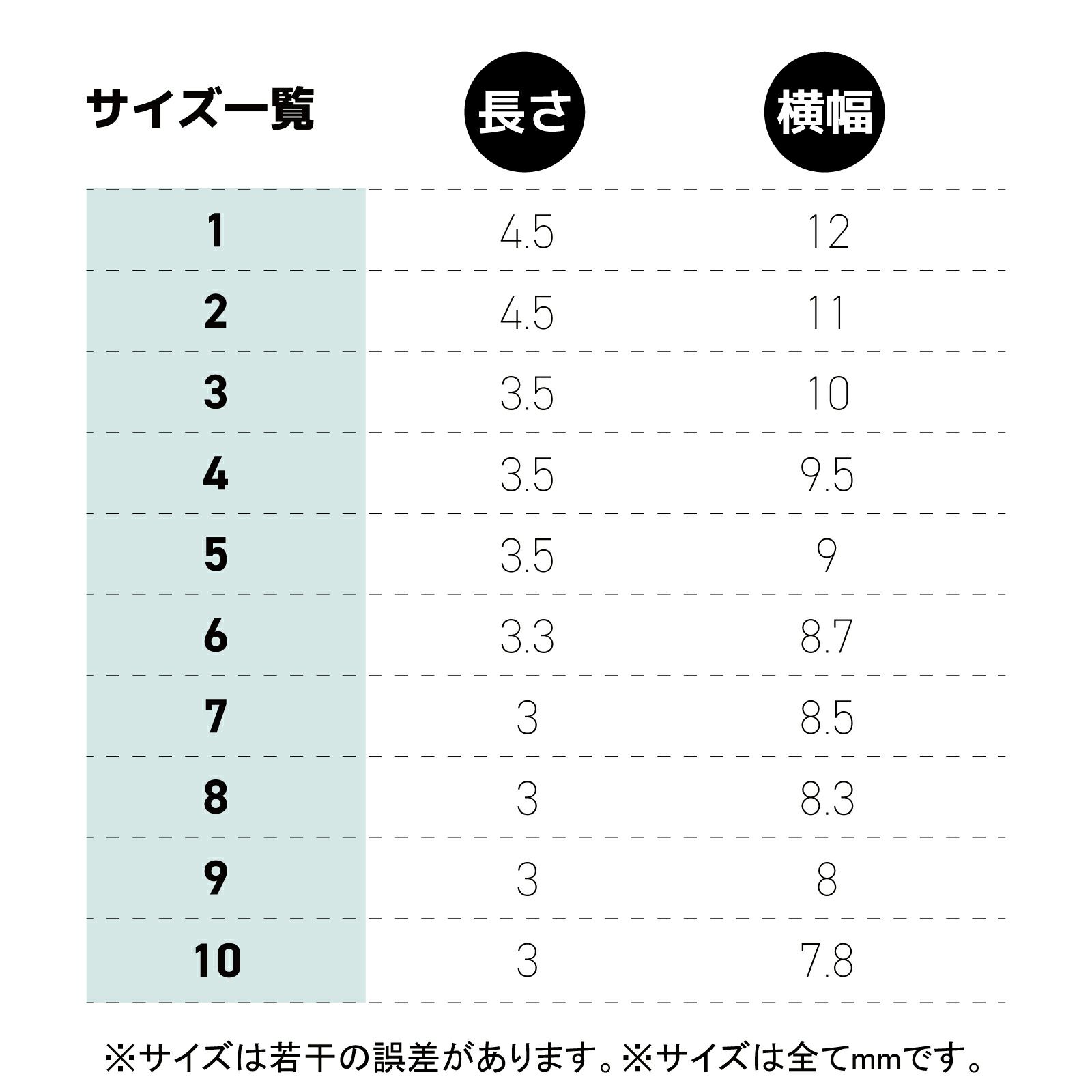 長さだし用チップ ちょい長さ出しチップvalue【10サイズ×各10個入】