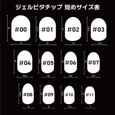 ジェルピタチップ 短めサイズ value 【12サイズ×各10枚入】