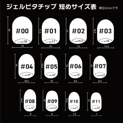 ジェルピタチップ 短めサイズ value 【12サイズ×各10枚入】