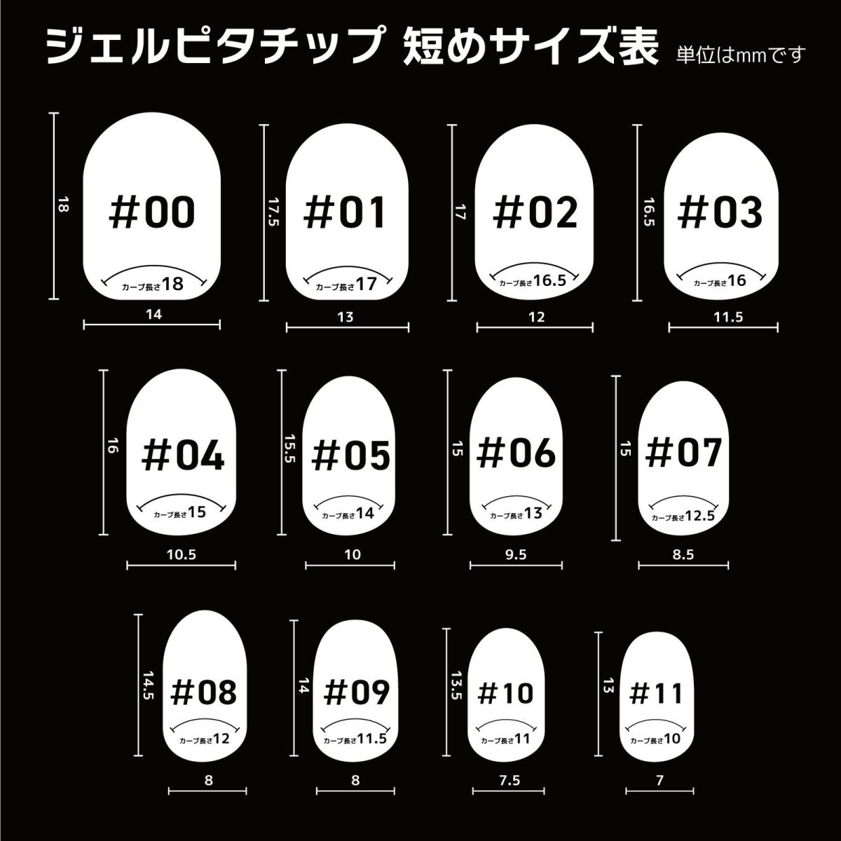 ジェルピタチップ 短めサイズ value 【12サイズ×各10枚入】