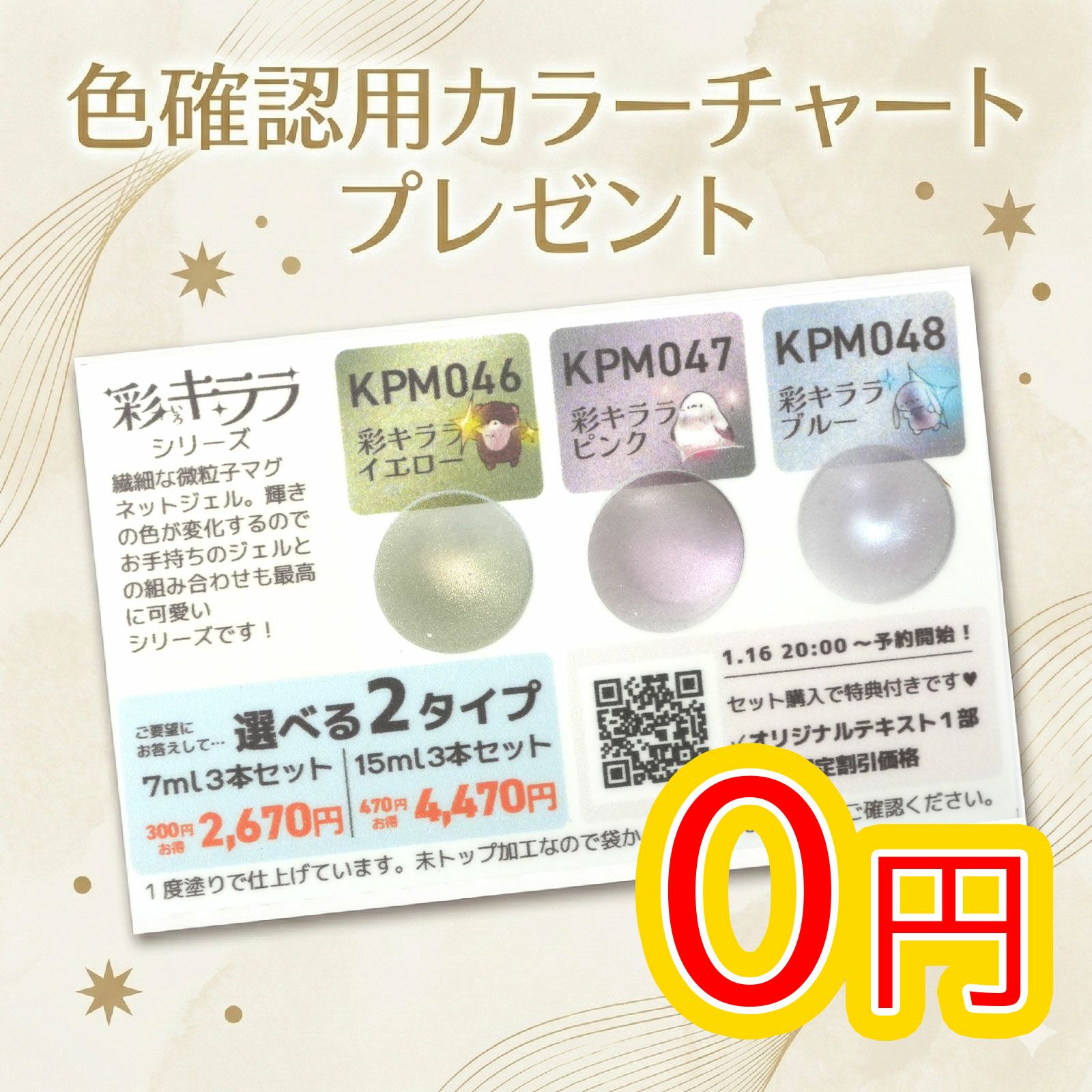 KPM046_048_chart